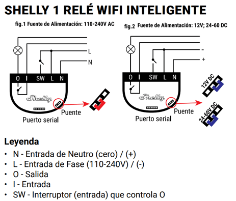 Configurar Shelly 1 como interruptor - Directo al Grano